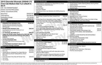 2015 Chevrolet Silverado 2500 HD LTZ