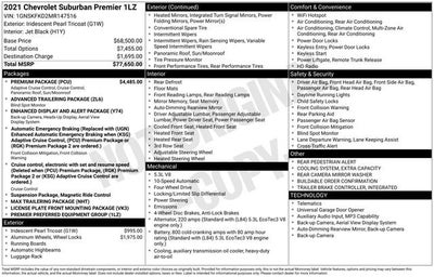 2021 Chevrolet Suburban Premier