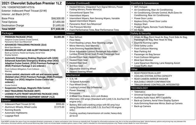 2021 Chevrolet Suburban Premier