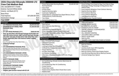 2026 Chevrolet Silverado 2500 HD LTZ