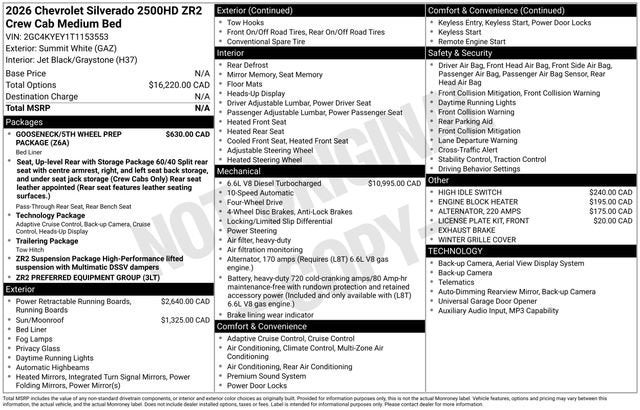 2026 Chevrolet Silverado 2500 HD ZR2