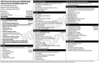 2023 Chevrolet Silverado 2500 HD High Country