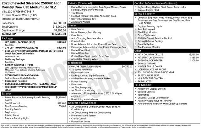 2023 Chevrolet Silverado 2500 HD High Country