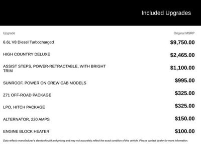 2023 Chevrolet Silverado 2500 HD High Country
