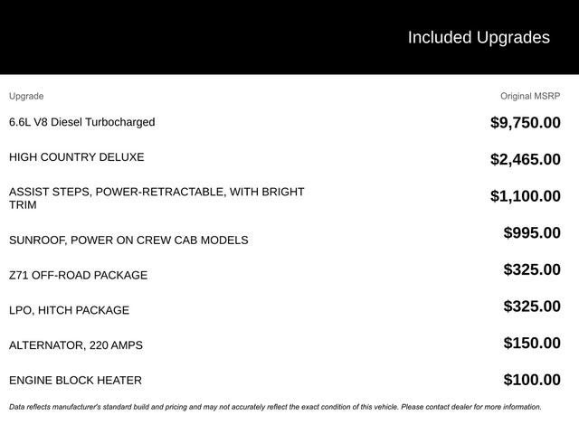 2023 Chevrolet Silverado 2500 HD High Country