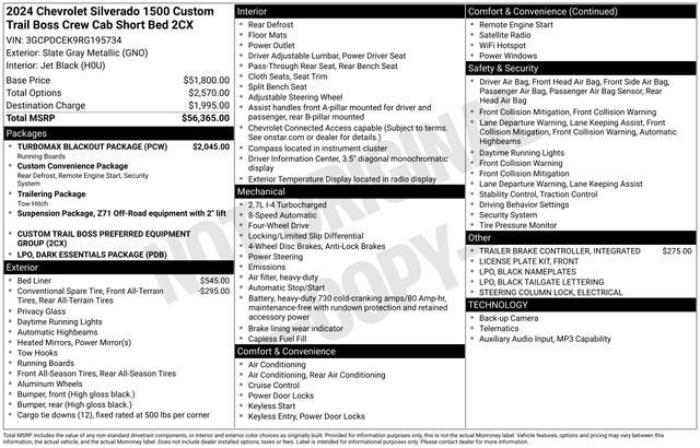 2024 Chevrolet Silverado 1500 Custom Trail Boss
