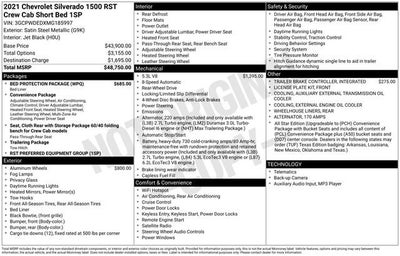 2021 Chevrolet Silverado 1500 RST