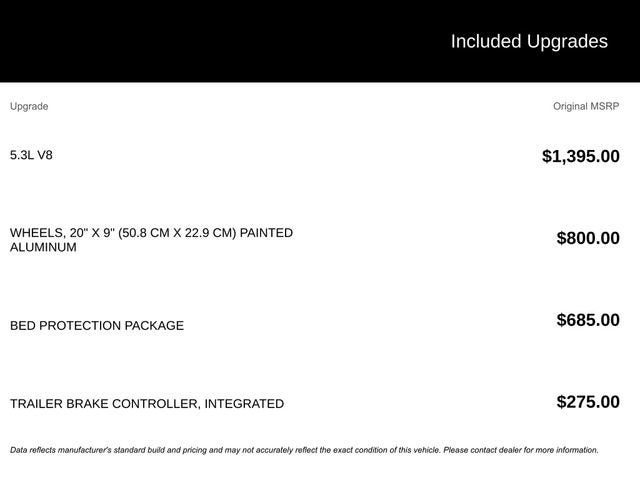 2021 Chevrolet Silverado 1500 RST