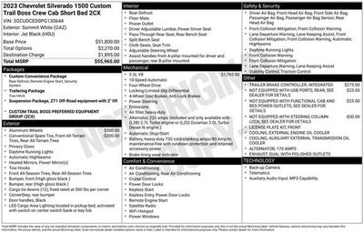 2023 Chevrolet Silverado 1500 Custom Trail Boss