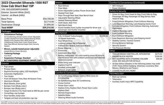 2023 Chevrolet Silverado 1500 RST