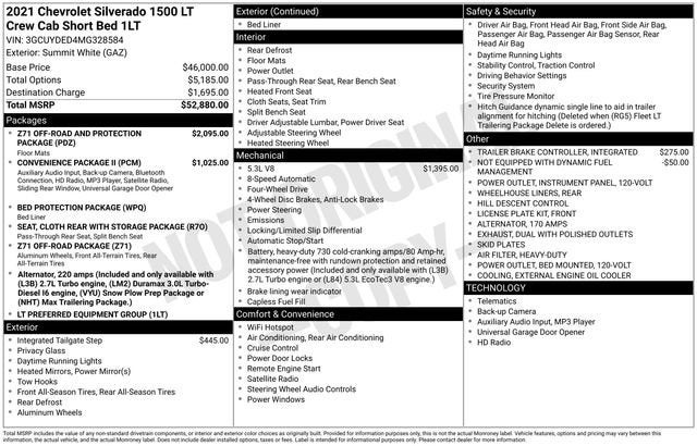 2021 Chevrolet Silverado 1500 LT