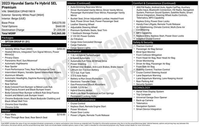2023 Hyundai Santa Fe Hybrid SEL Premium